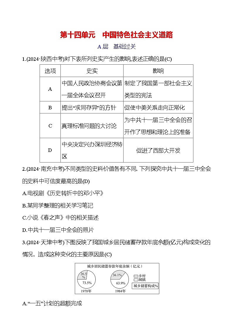 第十四单元　中国特色社会主义道路第1页