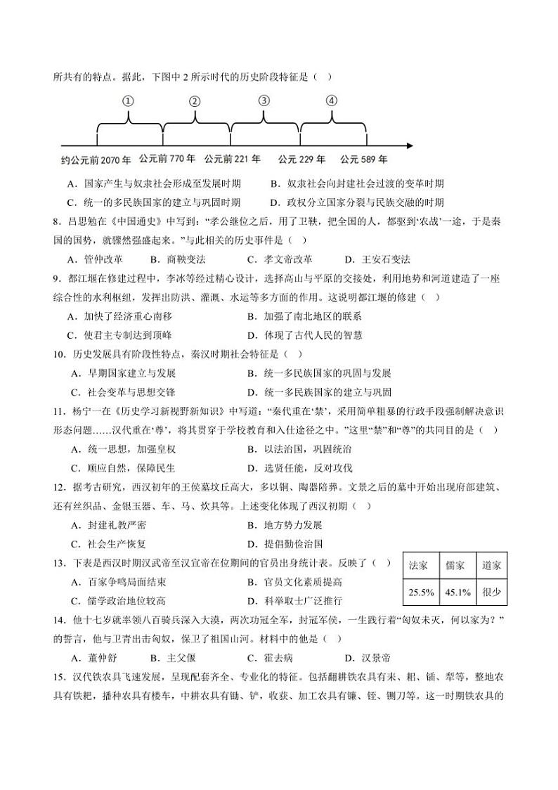 2024～2025学年四川省成都市邛崃市第一中学校七年级上1月期末历史试卷(含答案)第2页