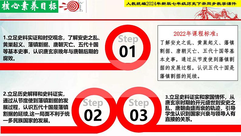 【新课标•新教材】人教部编版七年级历史下册第4课  安史之乱与唐朝的衰亡同步课件）第2页