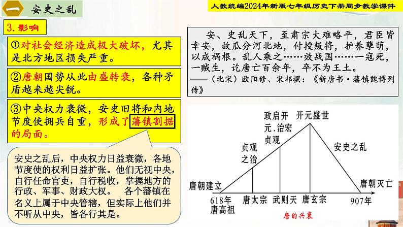 【新课标•新教材】人教部编版七年级历史下册第4课  安史之乱与唐朝的衰亡同步课件）第7页