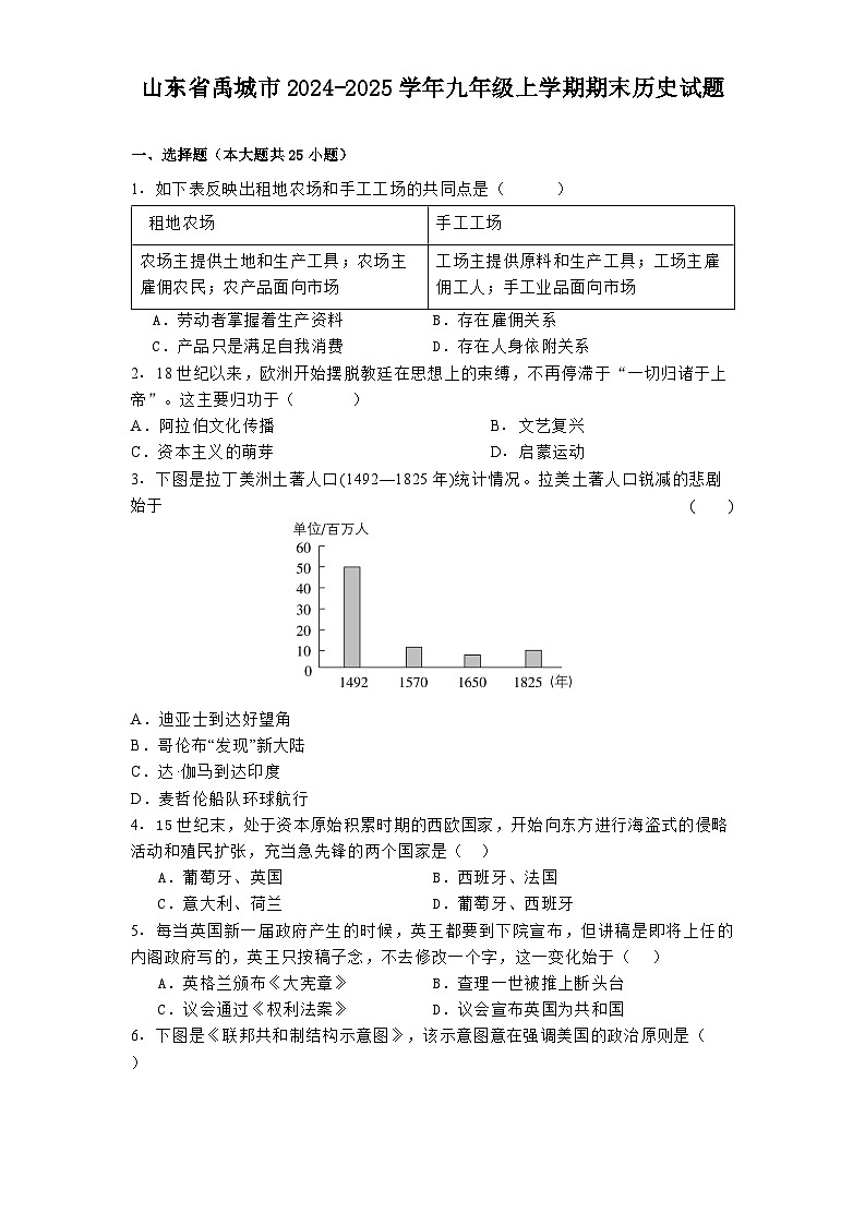 山东省禹城市2024-2025学年九年级上学期期末历史试题第1页