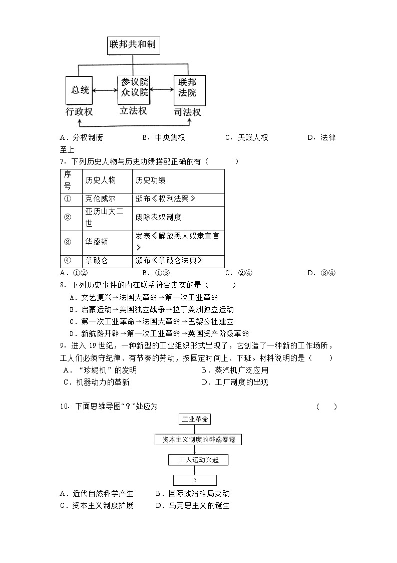山东省禹城市2024-2025学年九年级上学期期末历史试题第2页