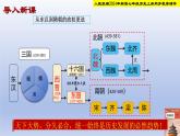 人教部編2024年版七年級歷史下冊第1課 隋朝統(tǒng)一與滅亡 課件