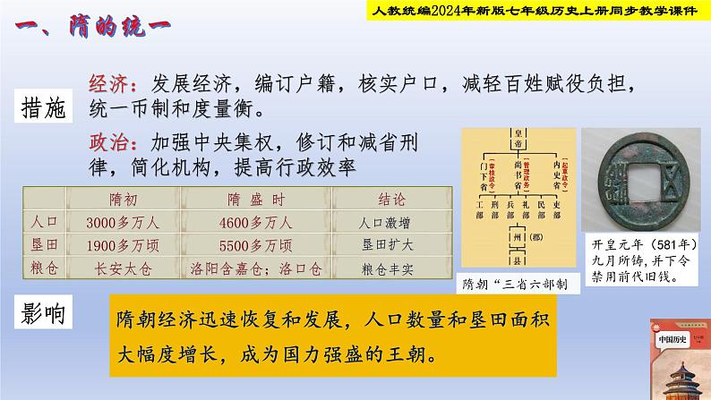 人教部编2024年版七年级历史下册第1课 隋朝统一与灭亡 课件第6页