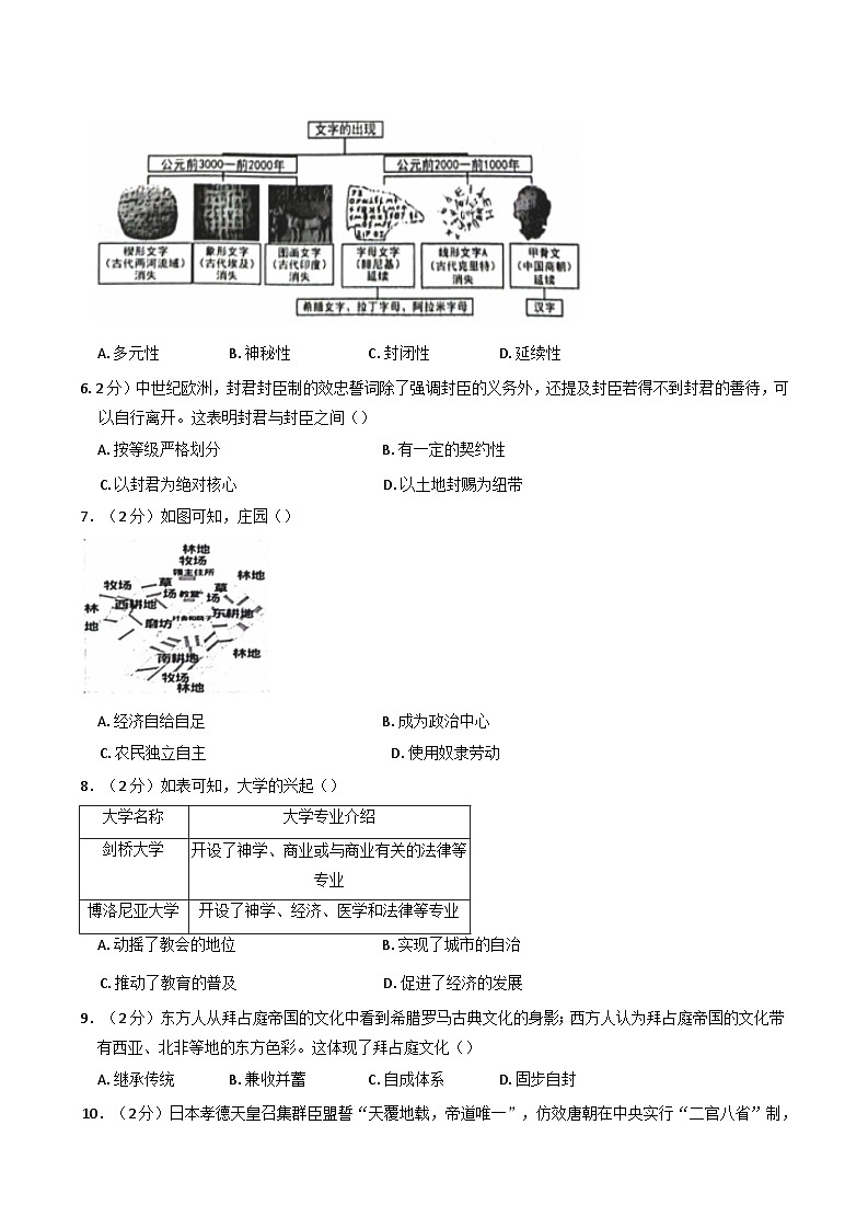 福建省泉州市晋江市2024-2025学年九年级上学期期末历史试卷(含解析)第2页