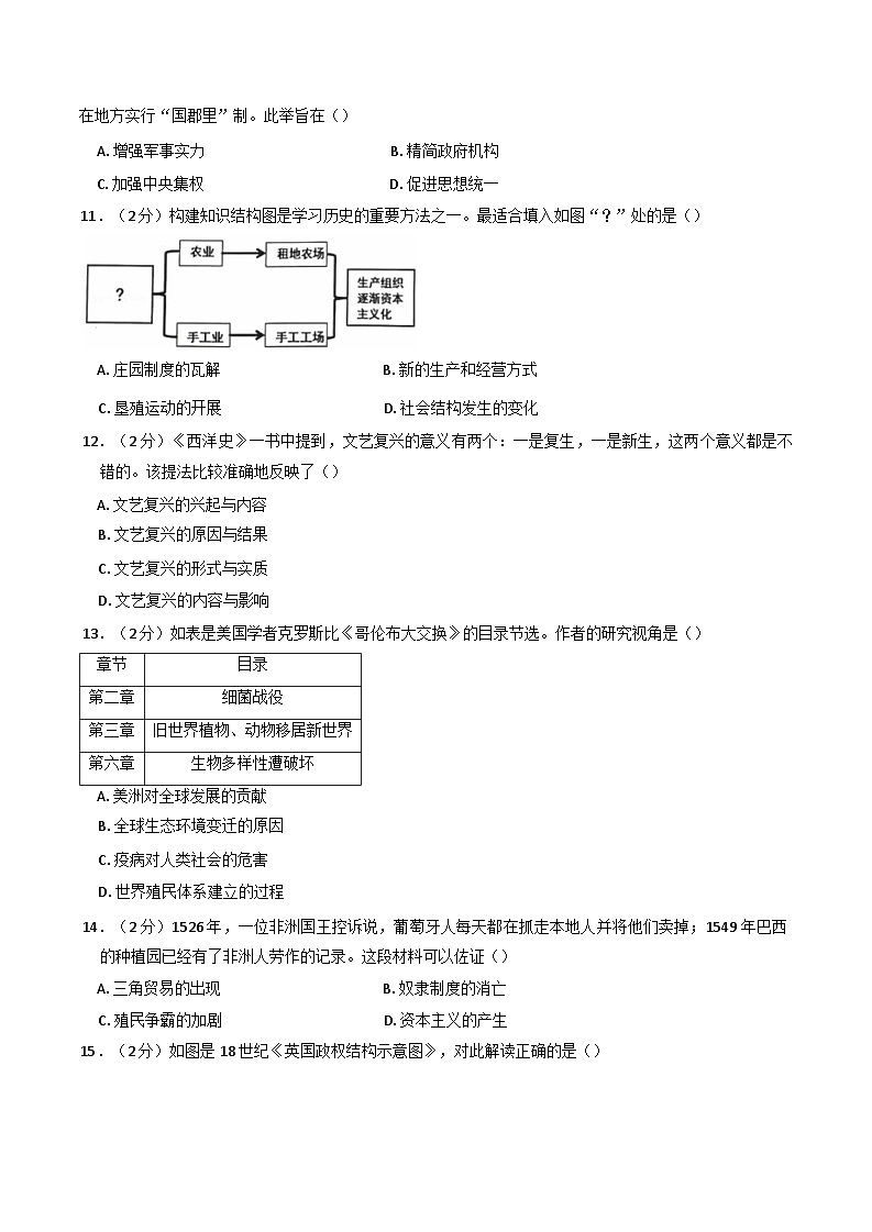 福建省泉州市晋江市2024-2025学年九年级上学期期末历史试卷(含解析)第3页