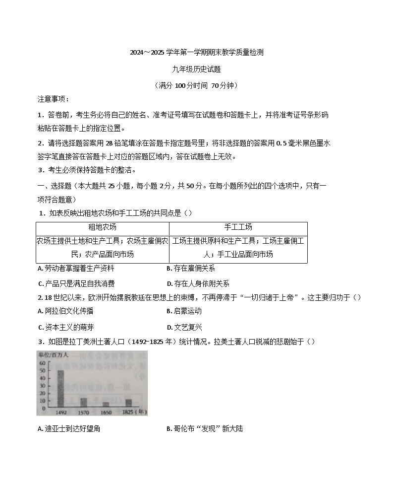 山东省禹城市2024-2025学年九年级上学期期末历史试题第1页