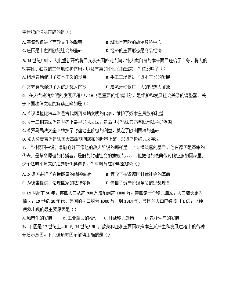 山西省吕梁市孝义市2024-2025学年九年级上学期期末历史试题第2页
