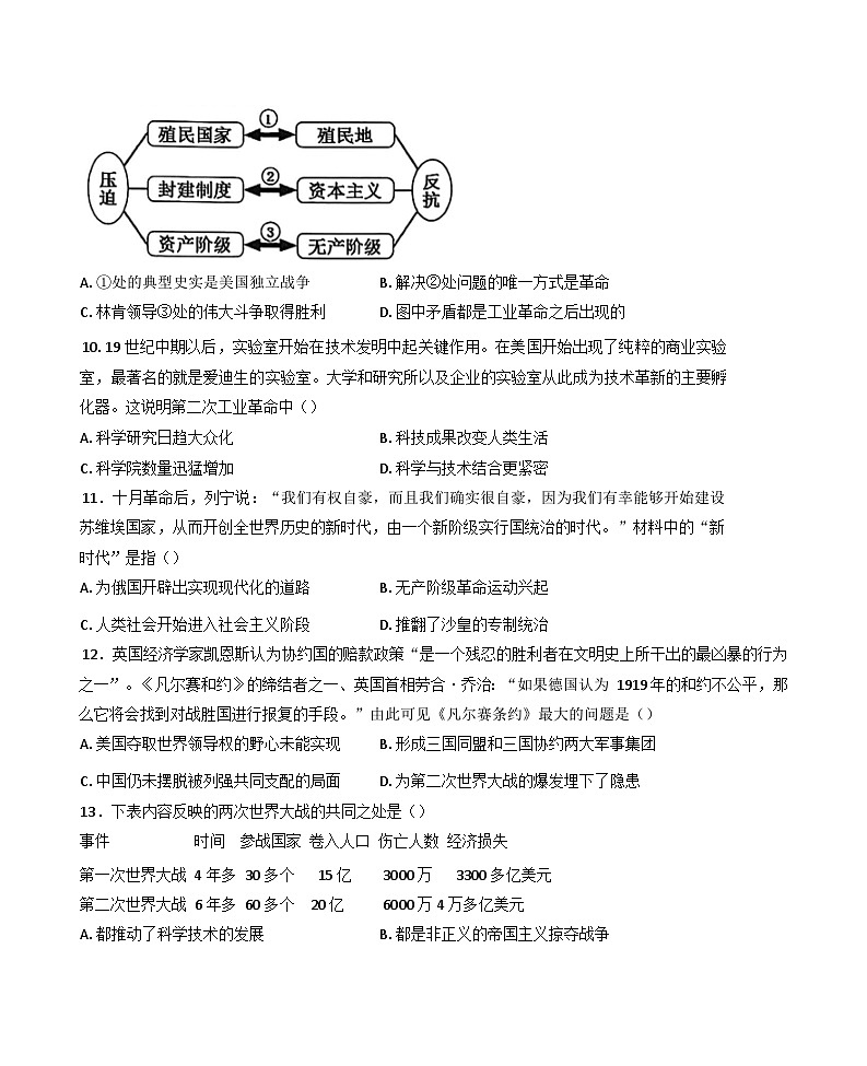 山西省吕梁市孝义市2024-2025学年九年级上学期期末历史试题第3页
