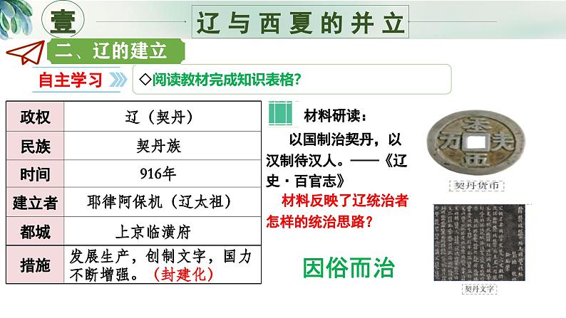 新人教版初中历史七年级下册 第9课  辽、西夏与北宋并立 课件第4页