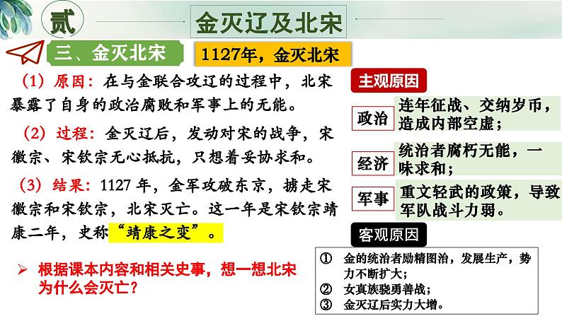 新人教版初中历史七年级下册 第10课  金与南宋对峙 课件第8页