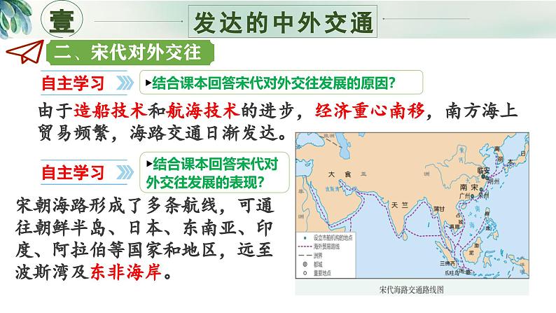 新人教版初中历史七年级下册 第13课  辽宋夏金元时期的对外交流 课件第4页