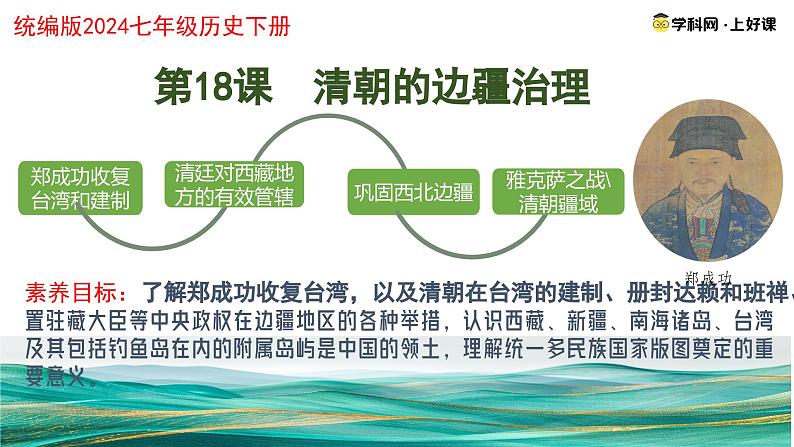 新人教版初中历史七年级下册 第18课  清朝的边疆治理 课件第2页