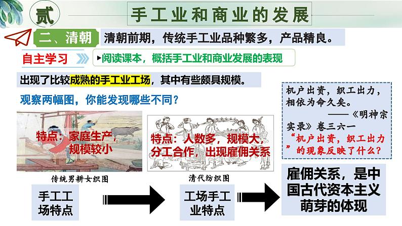 新人教版初中历史七年级下册 第20课  明清时期社会经济的发展 课件第6页