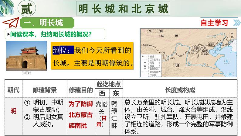 新人教版初中历史七年级下册 第21课  明清时期的科技与文化 课件第7页