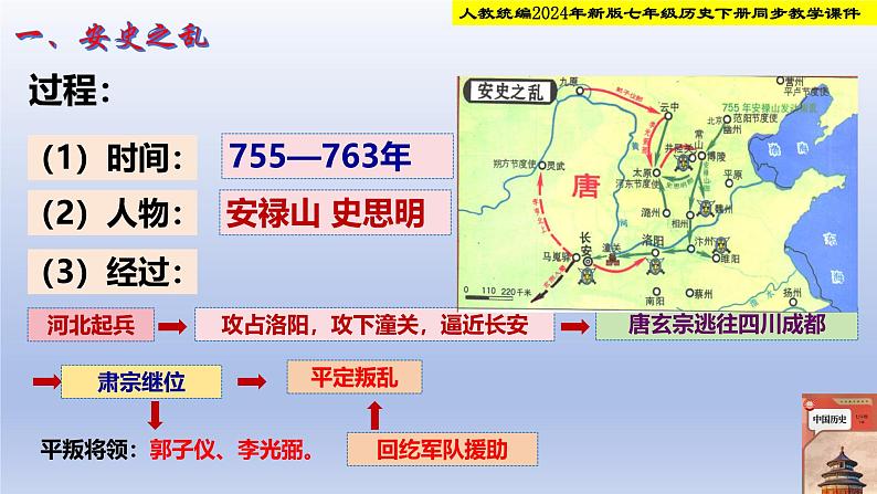 人教部编2024年版七年级历史下册第4课 安史之乱与唐朝衰亡 课件第7页