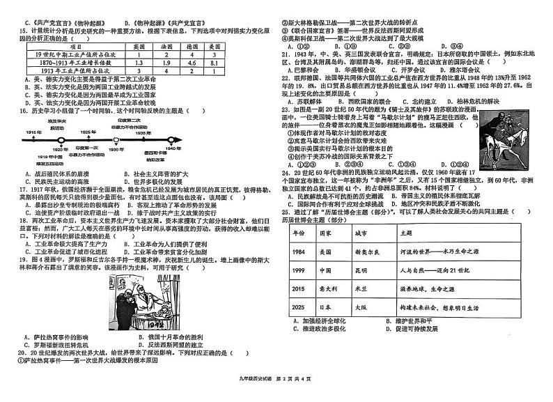 山东省夏津县实验中学2024-2025学年部编版九年级历史上学期期末学习成果阶段测试题第2页