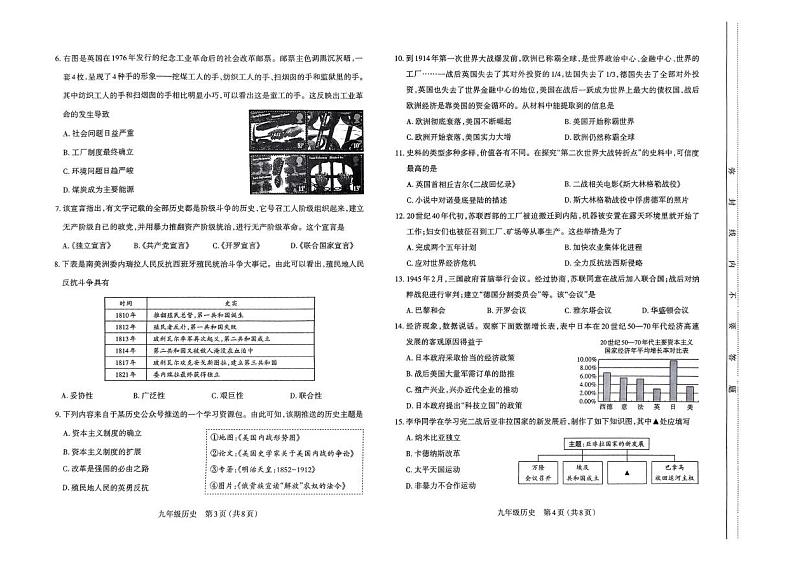 山西省太原市2024-2025学年九年级上学期1月期末历史试题第2页