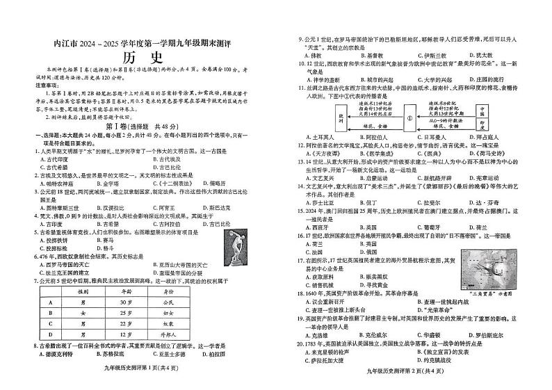 四川省内江市第六中学2024-2025学年上学期九年级期末考历史试题第1页