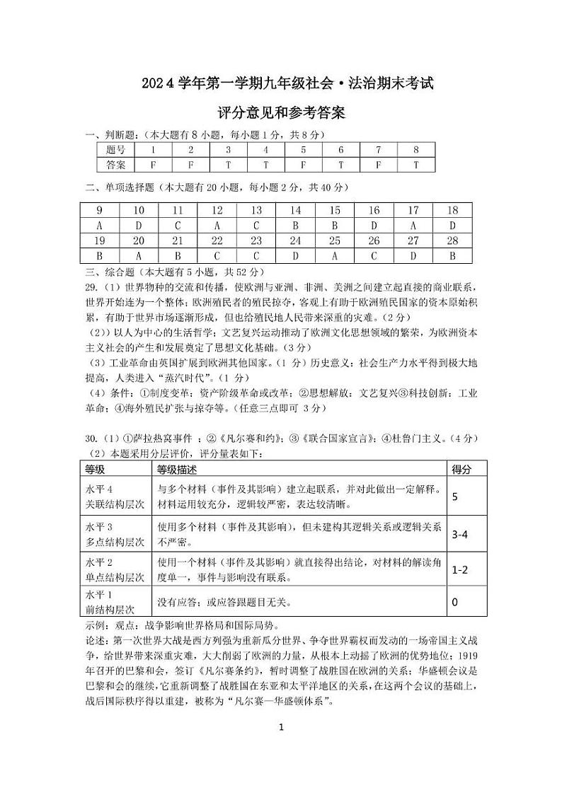 九年级社会期末考试参考答案第1页