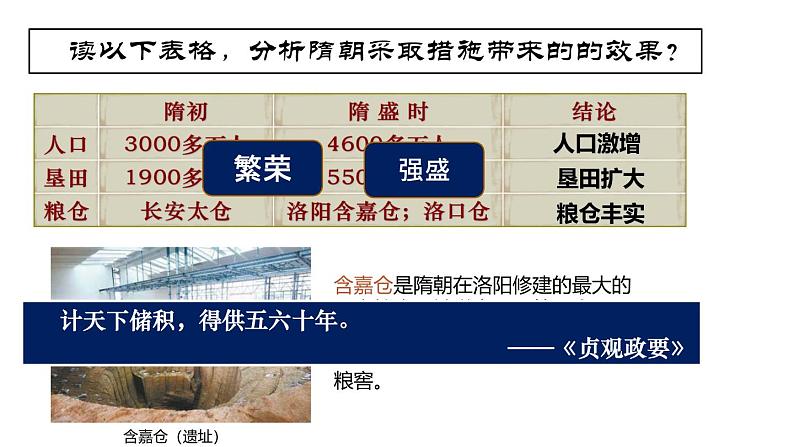 第1课 隋朝统一与灭亡（课件）-2024-2025学年七年级历史下册史料教与学课件（人教版2024）第8页