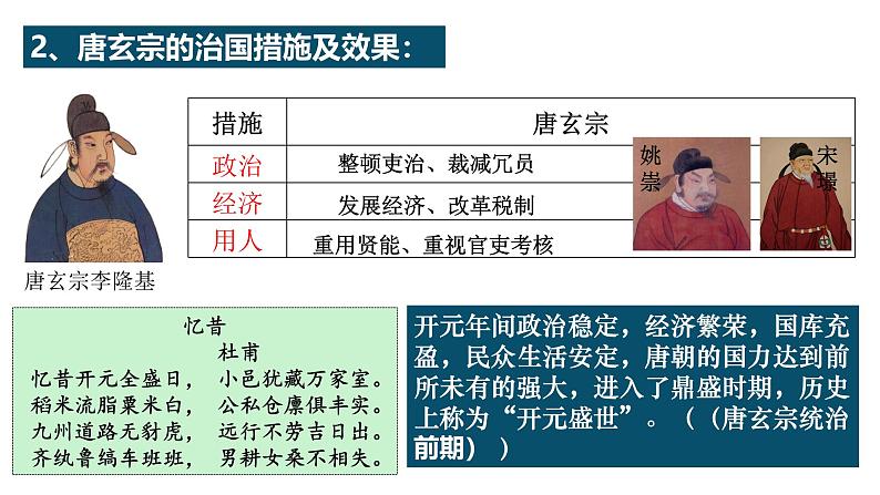 第3课 “开元盛世”-2024-2025学年七年级历史下册史料教与学课件（人教版2024）第5页