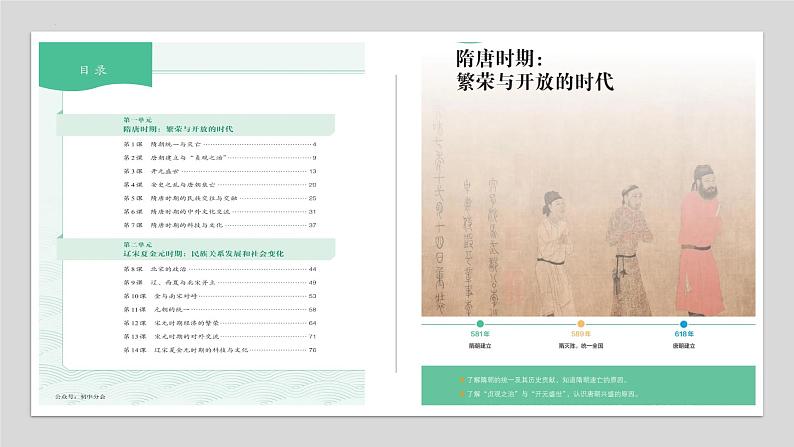 七下开学导言：欢迎走进历史的殿堂-2024-2025学年七年级历史下册史料教与学课件（人教版2024）第4页