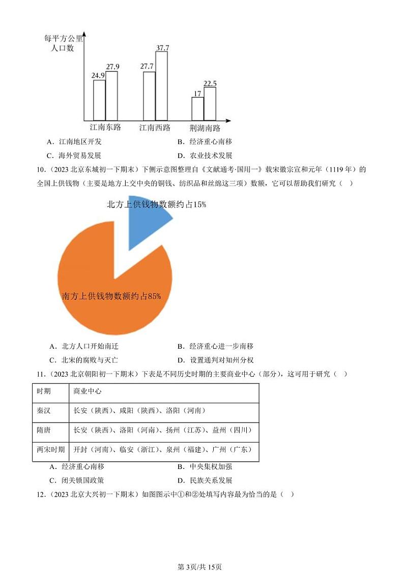 2022-2024北京初一（下）期末真题历史汇编：宋代经济的发展第3页