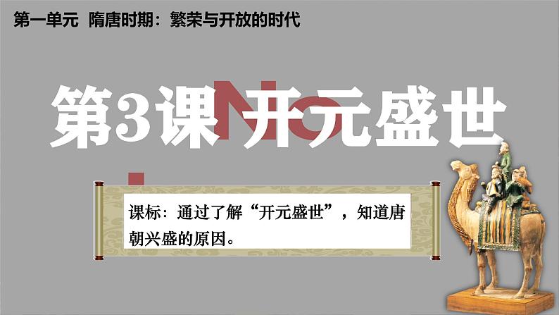 统编版初中历史七下第一单元 3《开元盛世》课件第2页