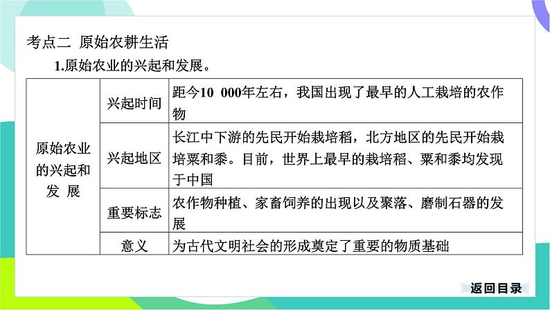 中考历史第一轮复习 第一部分 中国古代史 01-专题一 史前时期_中国境内早期人类与文明的起源 PPT课件第7页