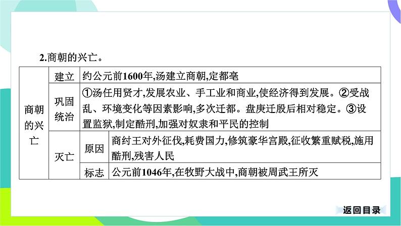 中考历史第一轮复习 第一部分 中国古代史 02-专题二 夏商周时期_早期国家与社会变革 PPT课件第6页