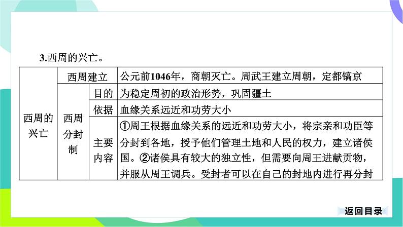 中考历史第一轮复习 第一部分 中国古代史 02-专题二 夏商周时期_早期国家与社会变革 PPT课件第7页