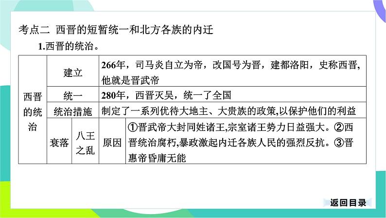 中考历史第一轮复习 第一部分 中国古代史 04-专题四 三国两晋南北朝时期_政权分立与民族交融 PPT课件第6页