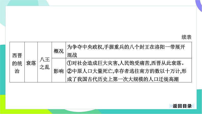 中考历史第一轮复习 第一部分 中国古代史 04-专题四 三国两晋南北朝时期_政权分立与民族交融 PPT课件第7页