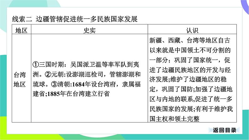 中考历史第一轮复习 第七部分 热点专题 03-专题三十三 中华民族多元一体格局 PPT课件第5页