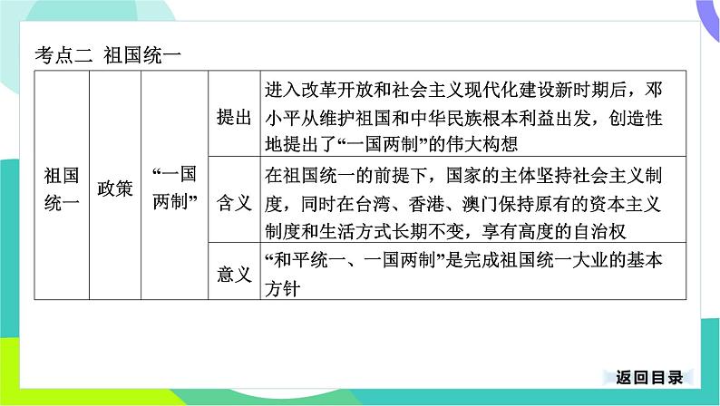 中考历史第一轮复习 第三部分 中国现代史 04-专题一0八 民族团结与祖国统一 PPT课件第8页