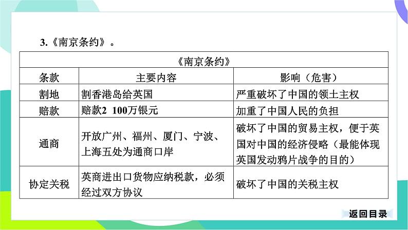 中考历史第一轮复习 第二部分 中国近代史 01-专题八 中国开始沦为半殖民地半封建社会 PPT课件第8页