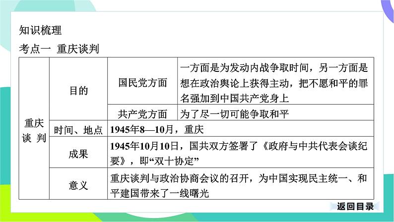 中考历史第一轮复习 第二部分 中国近代史 07-专题一0四 人民解放战争、近代经济与教育文化事业的发展 PPT课件第5页