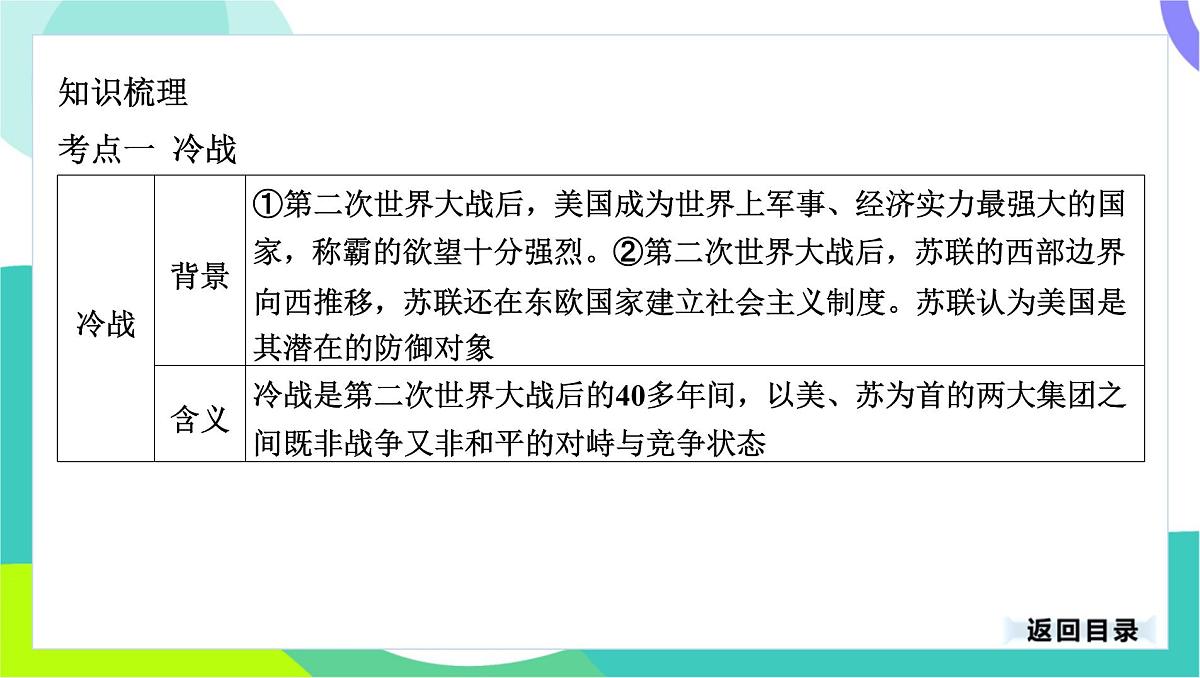 中考历史第一轮复习 第六部分 世界现代史 03-专题二十九 第二次世界大战后的世界变化 PPT课件第4页