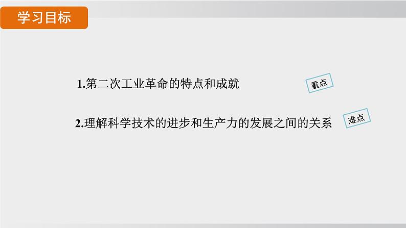 九年级历史下册课件《第二次工业革命》第3页