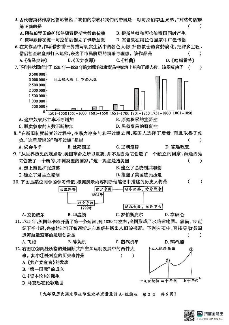 陕西省渭南经济开发区2024-2025学年九年级上学期期末历史试卷第2页