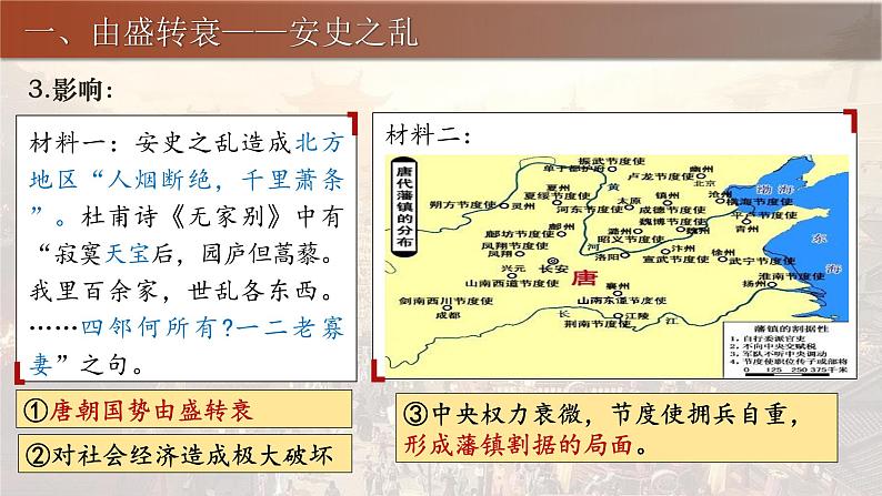 统编版初中历史七下第一单元 4《安史之乱与唐朝衰亡》课件第6页