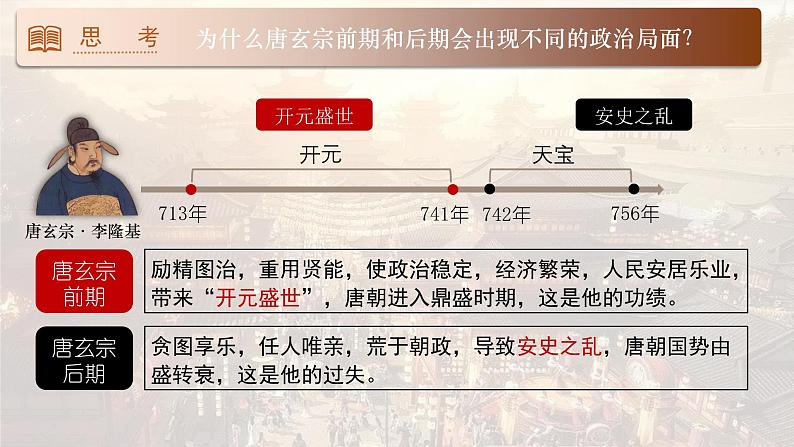 统编版初中历史七下第一单元 4《安史之乱与唐朝衰亡》课件第7页