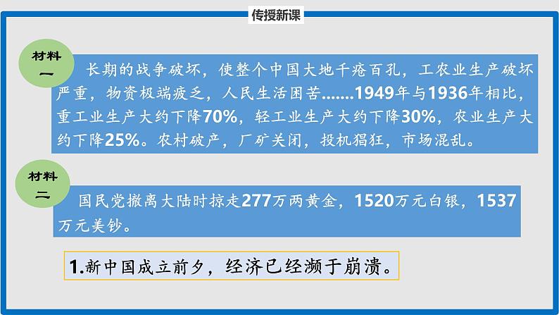 部编版历史八年级下册 第4课 新中国工业化的起步和人民代表大会制度的确立 课件第4页