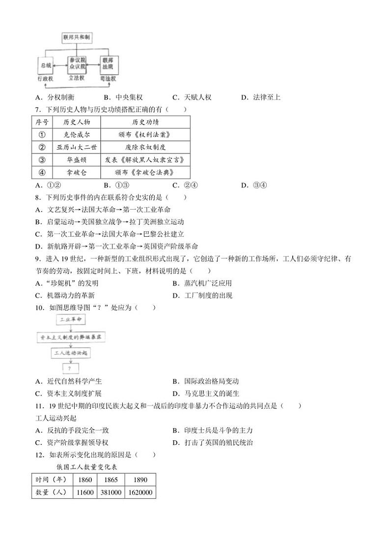 2024～2025学年山东省德州市禹城市九年级上期末历史试卷(含答案)第2页