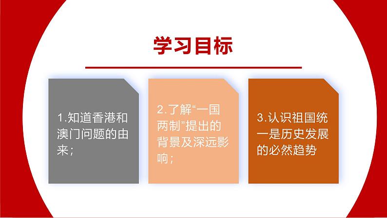 部编版历史八年级下册 第13课 香港和澳门的祖国 课件第3页