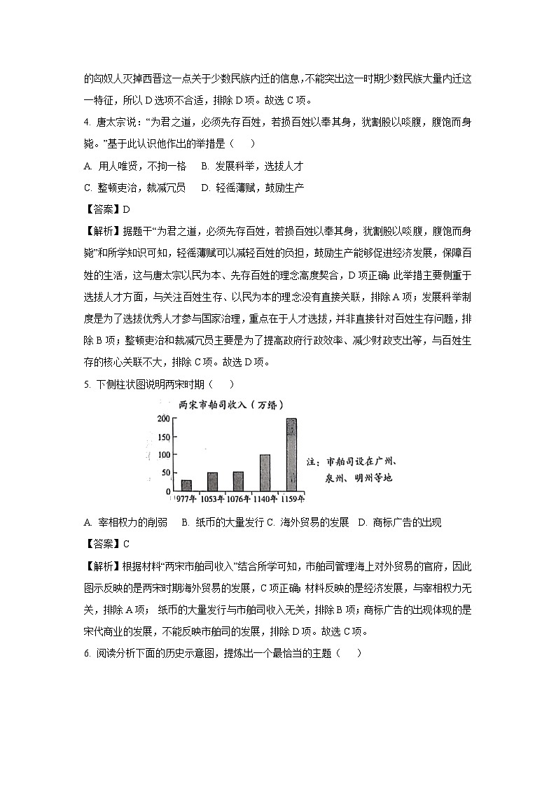 辽宁省锦州市2024-2025学年九年级上学期期末历史试卷（解析版）第3页
