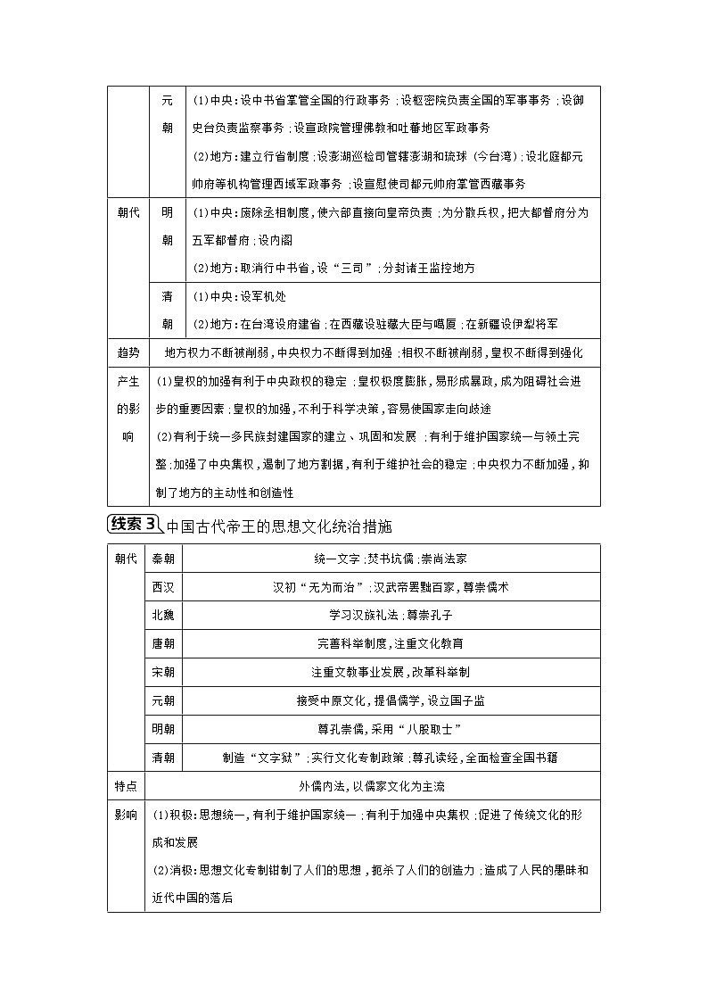 专题二 中国古代的政治制度、经济发展、民族交往和对外关系学案 2025年陕西省中考历史一轮专题复习第3页