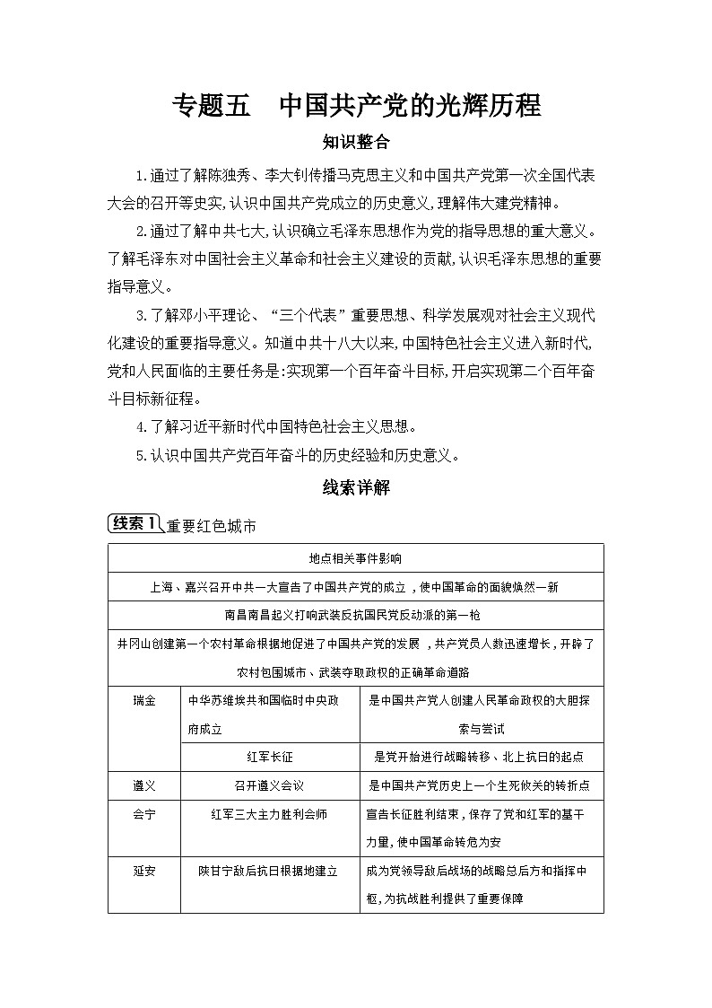 专题五 中国共产党的光辉历程  学案  2025年陕西省中考历史一轮复习第1页