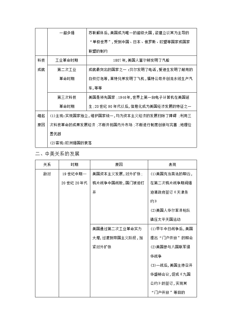专题六 大国史与大国关系学案 2025年陕西省中考历史一轮专题复习第3页